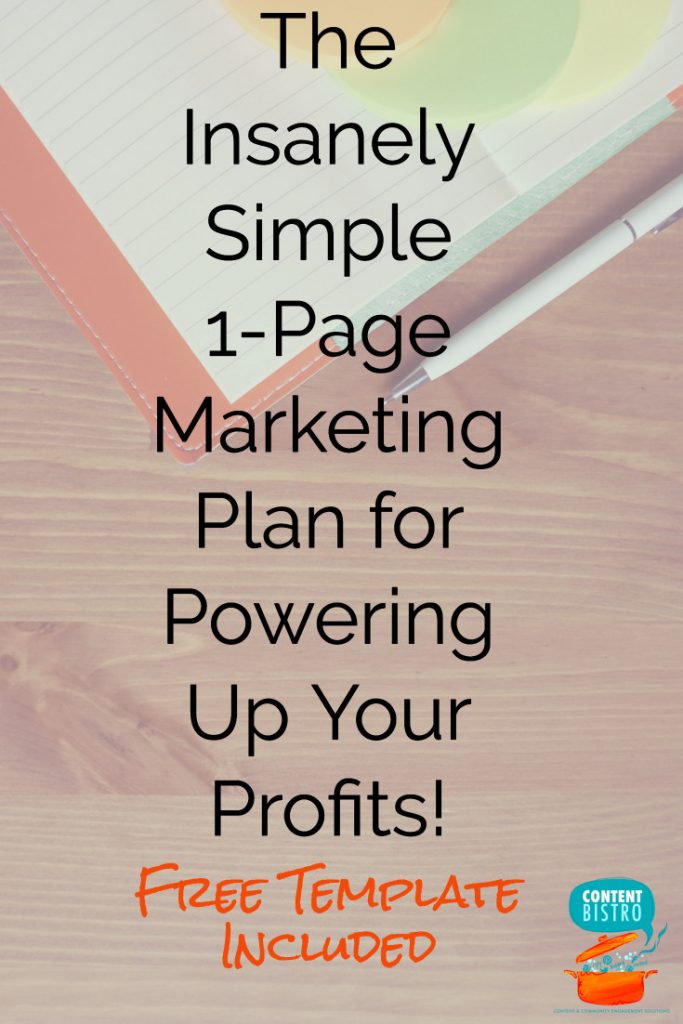 The One Page Marketing Plan Free Template