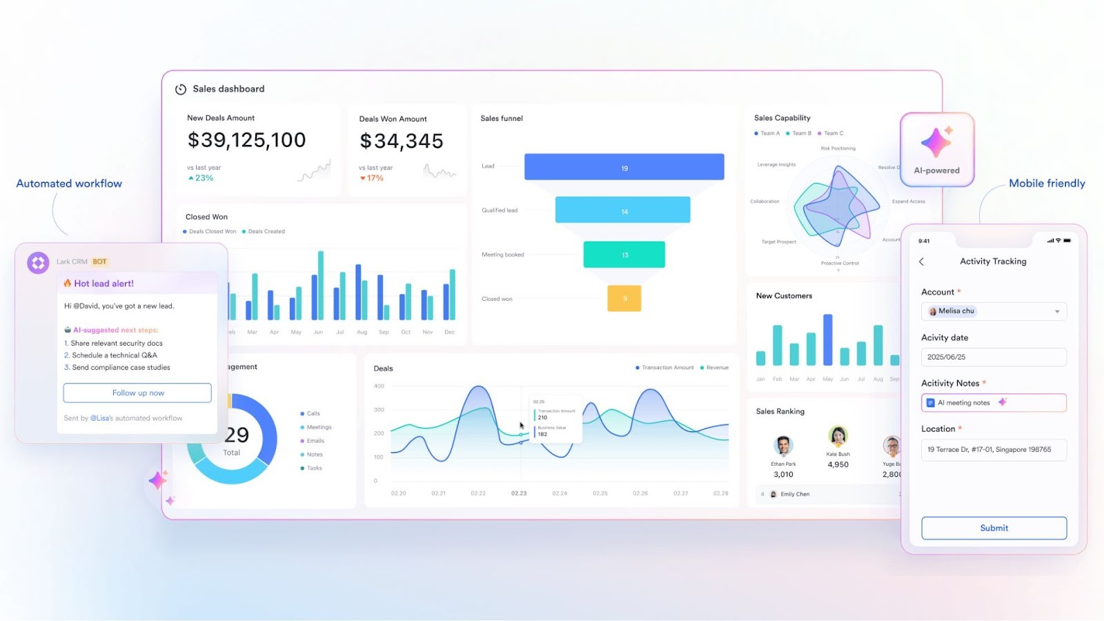 Lark's sales dashboard with AI and automated workflow