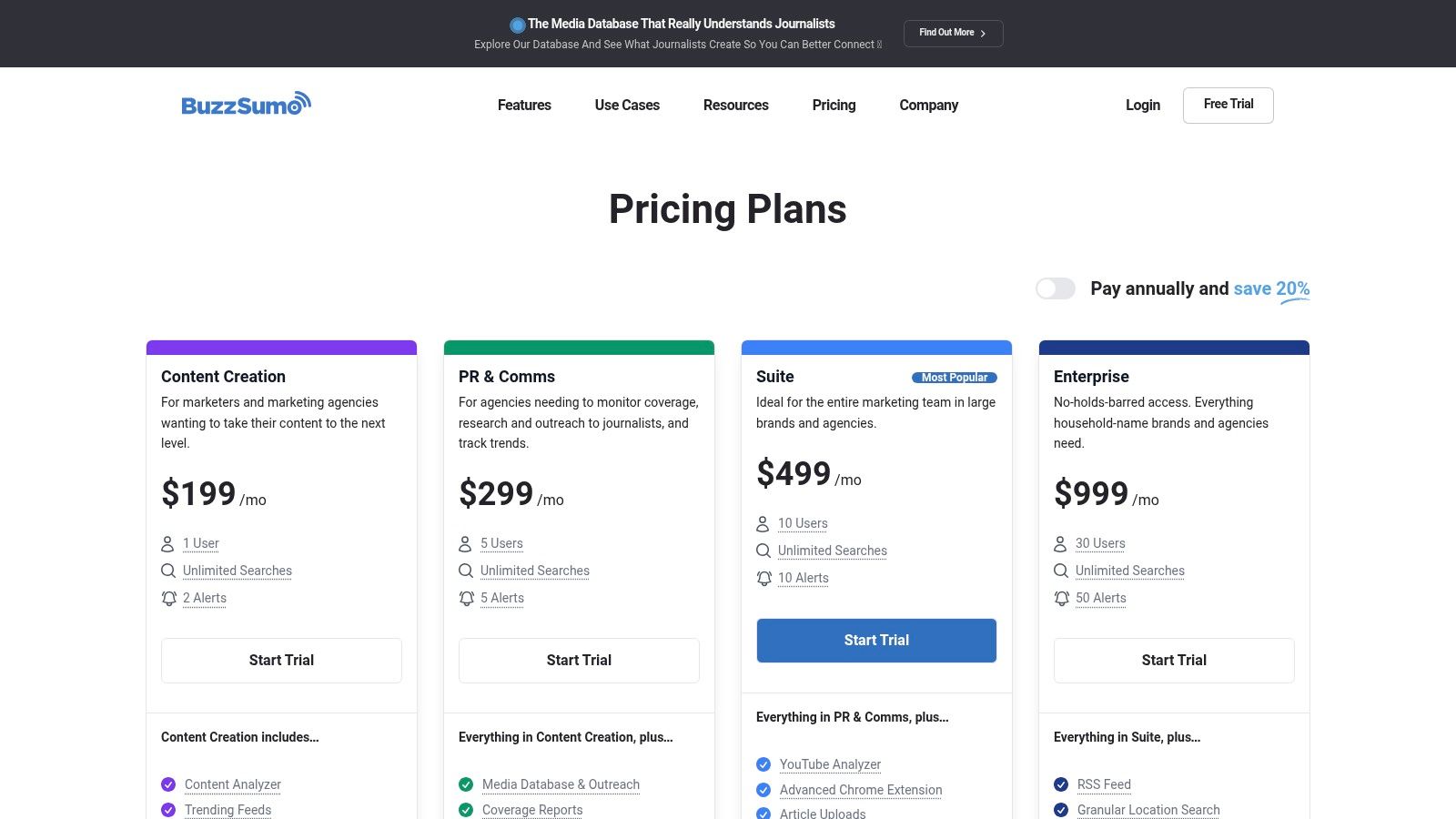 BuzzSumo