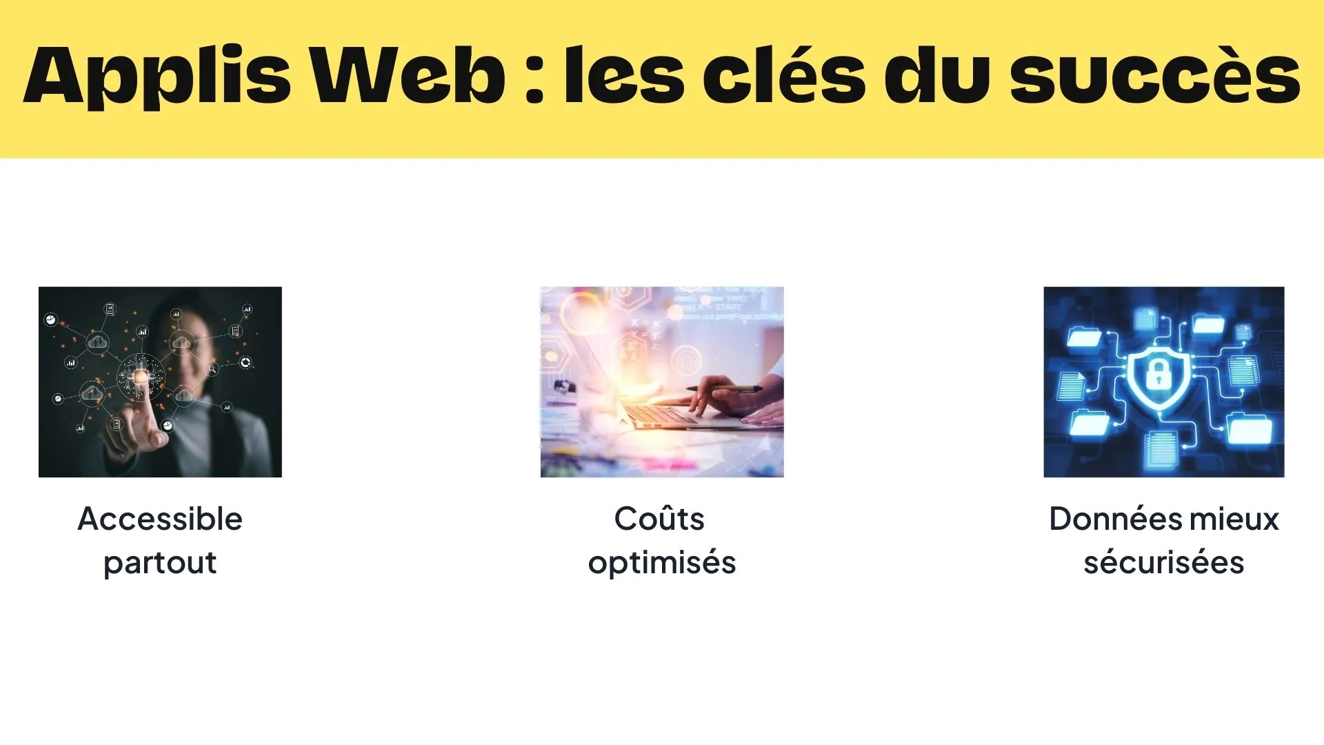 Raisons succès appli web