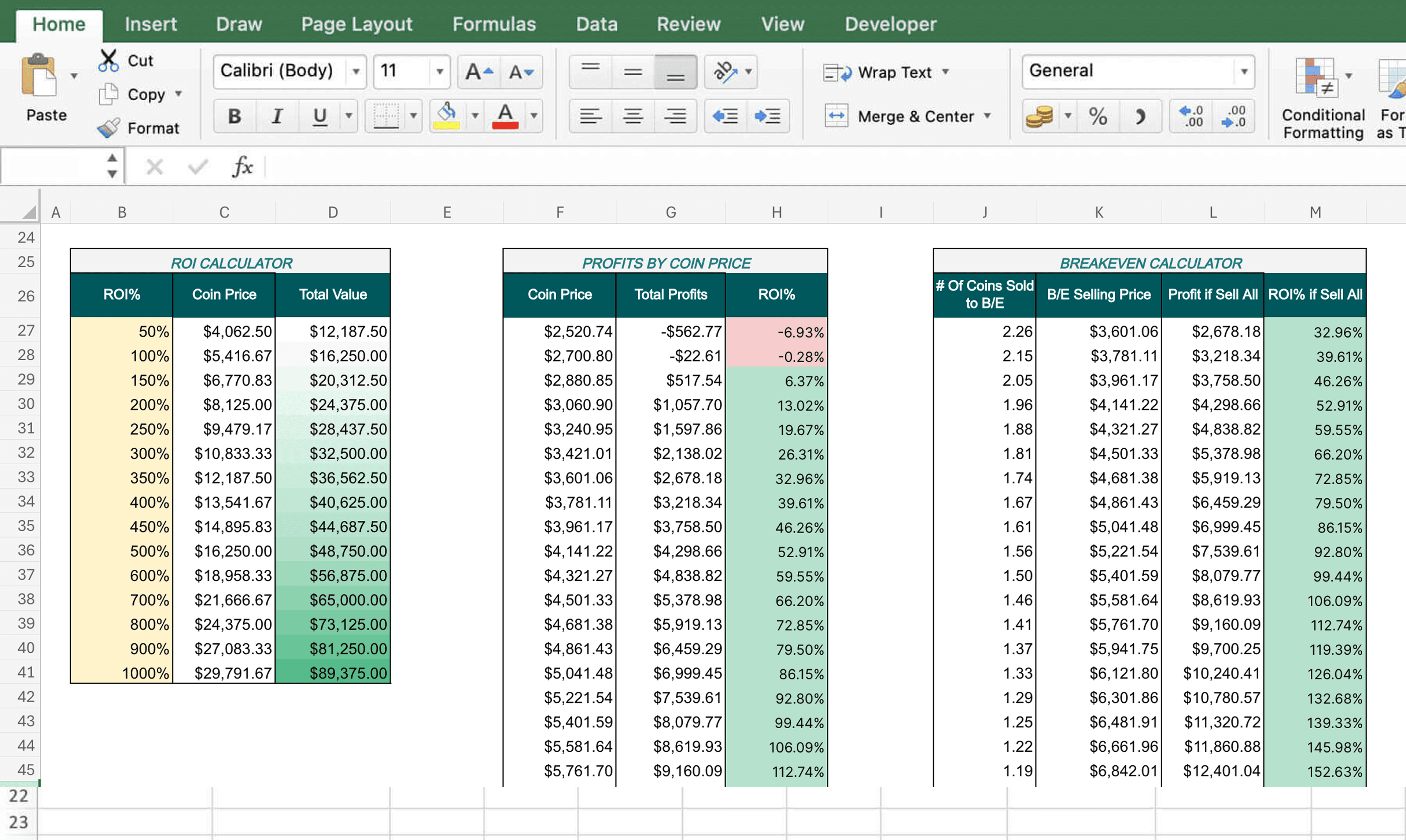 Crypto Spreadsheet Templates for Google Sheets & Excel | CoinGecko API