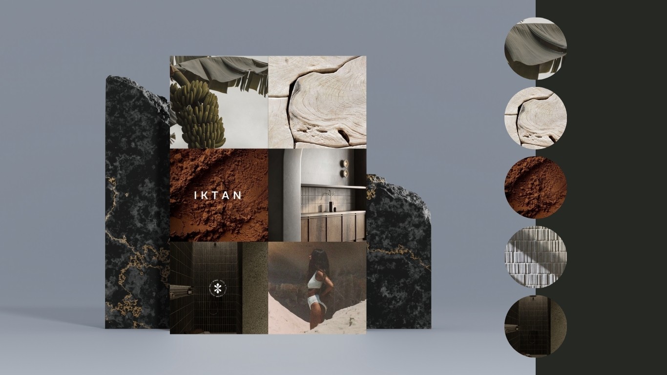 IKTAN Bespoke Map
