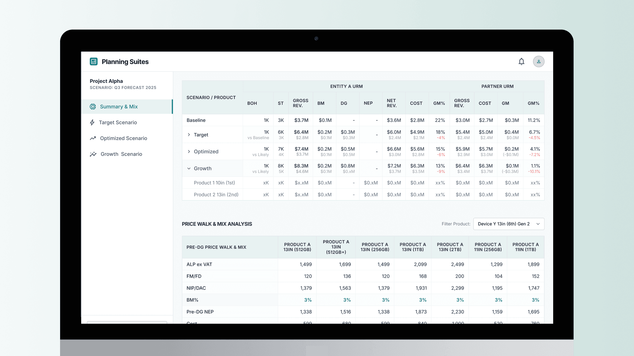 Premium UX Template for Framer