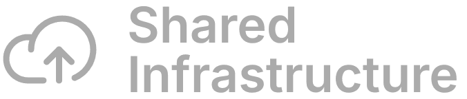 ticker image