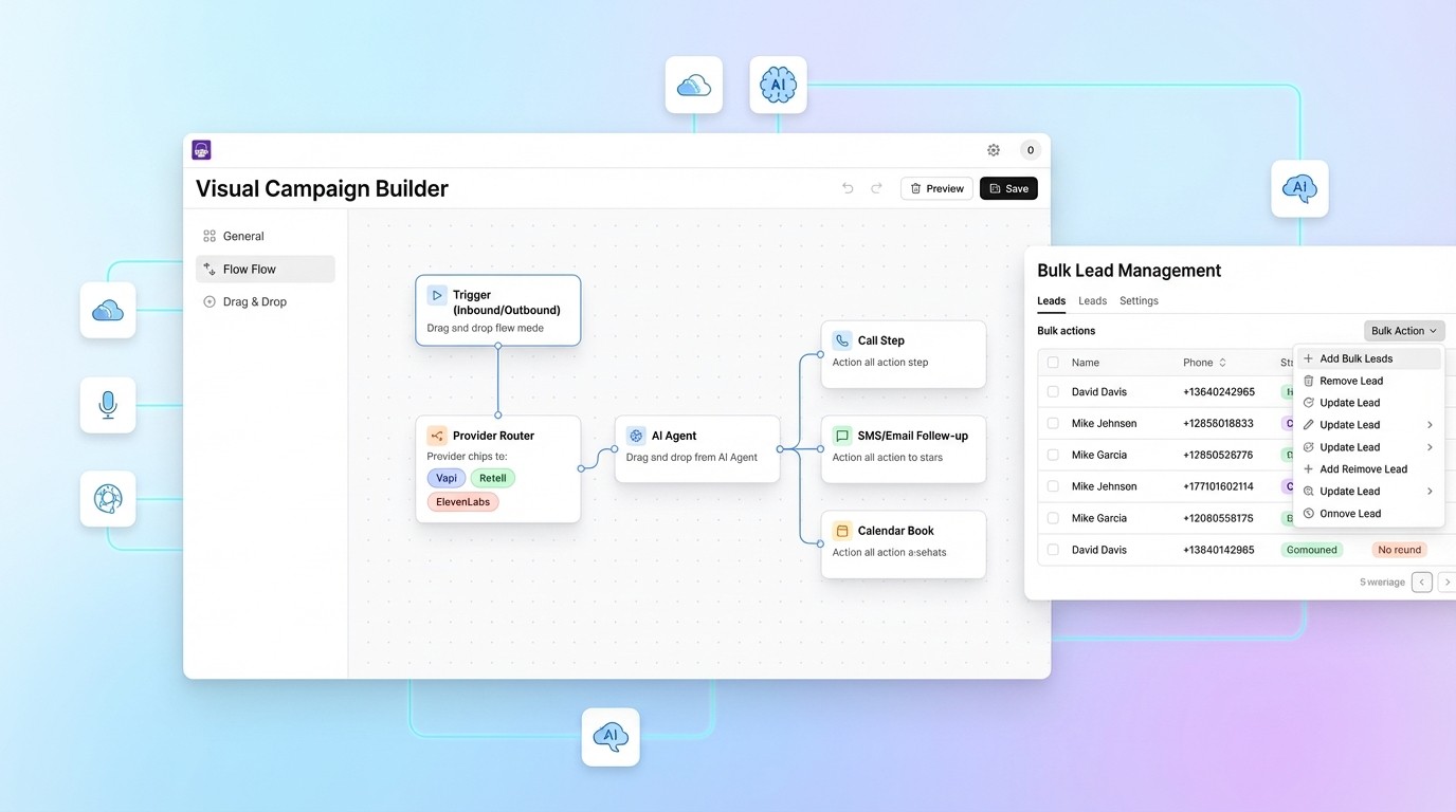 Visual campaign builder with drag-and-drop workflow for Vapi, Retell, ElevenLabs voice AI and bulk lead management | VoiceAIWrapper