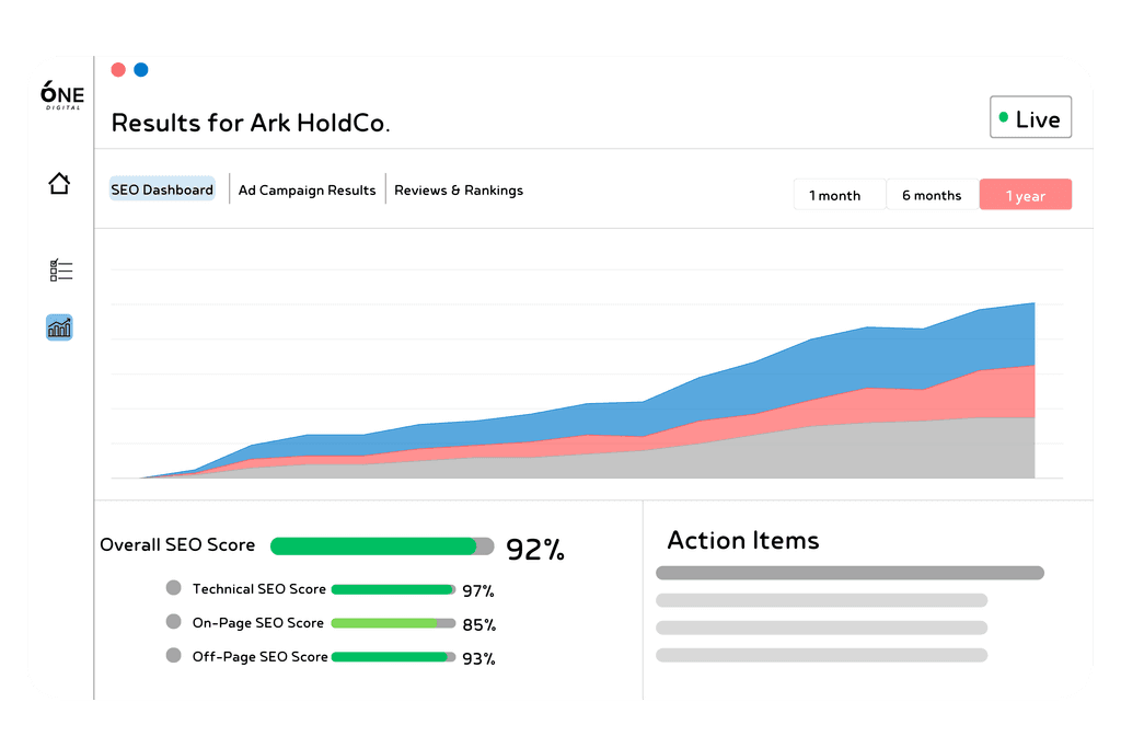 Data and reporting for local seo analytics