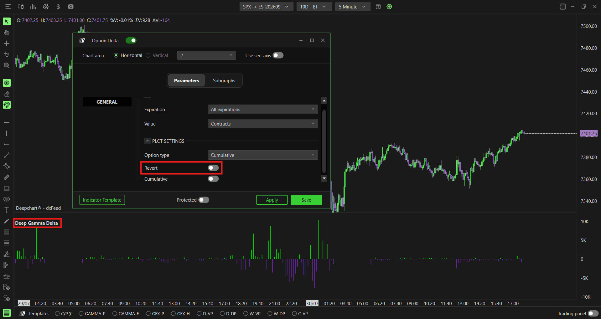 Option Delta with Revert disabled