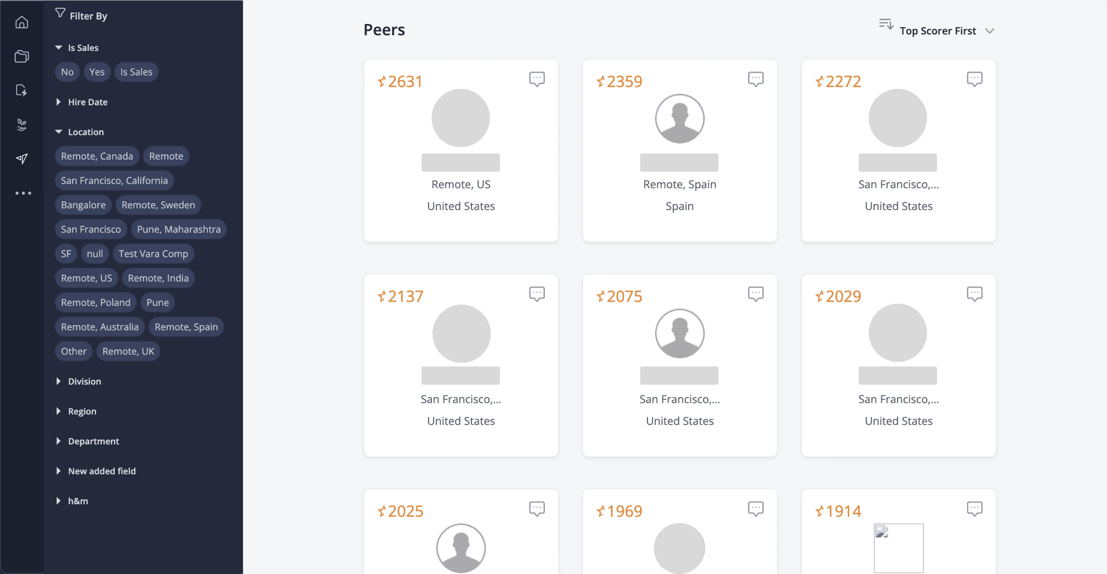 Old Peers' page