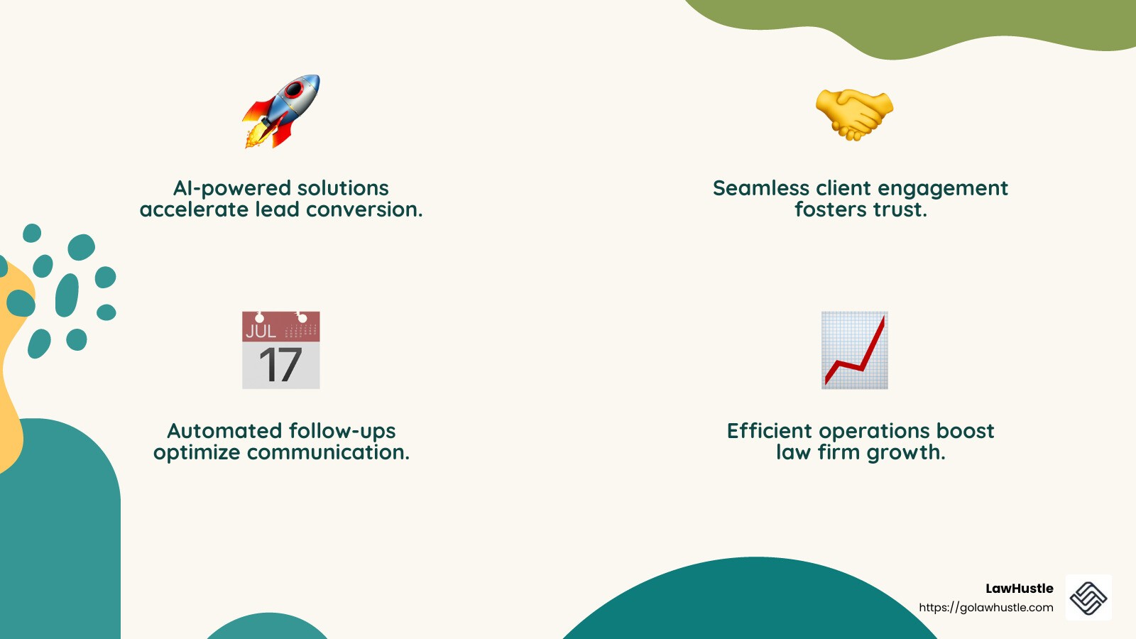 AI-powered lead conversion solutions improve client engagement and streamline your practice. - Legal Document Automation infographic 4_facts_emoji_nature