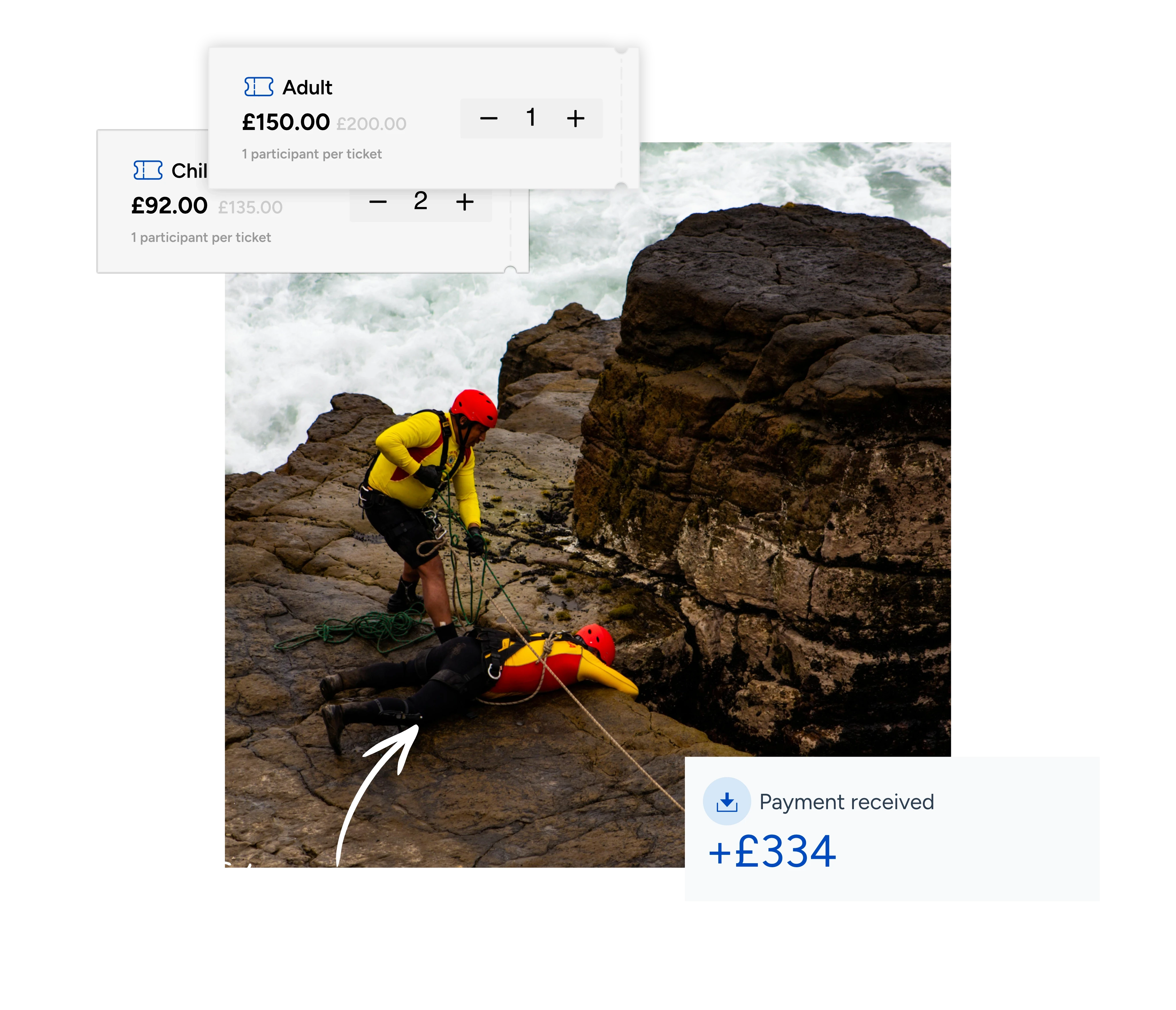 tied to a line, 2 people navigate rocks near a rough looking se