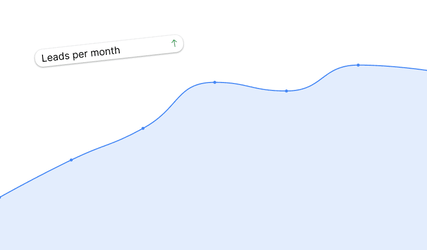 Logos of tools outward, illustrating easy integration with no engineering required.