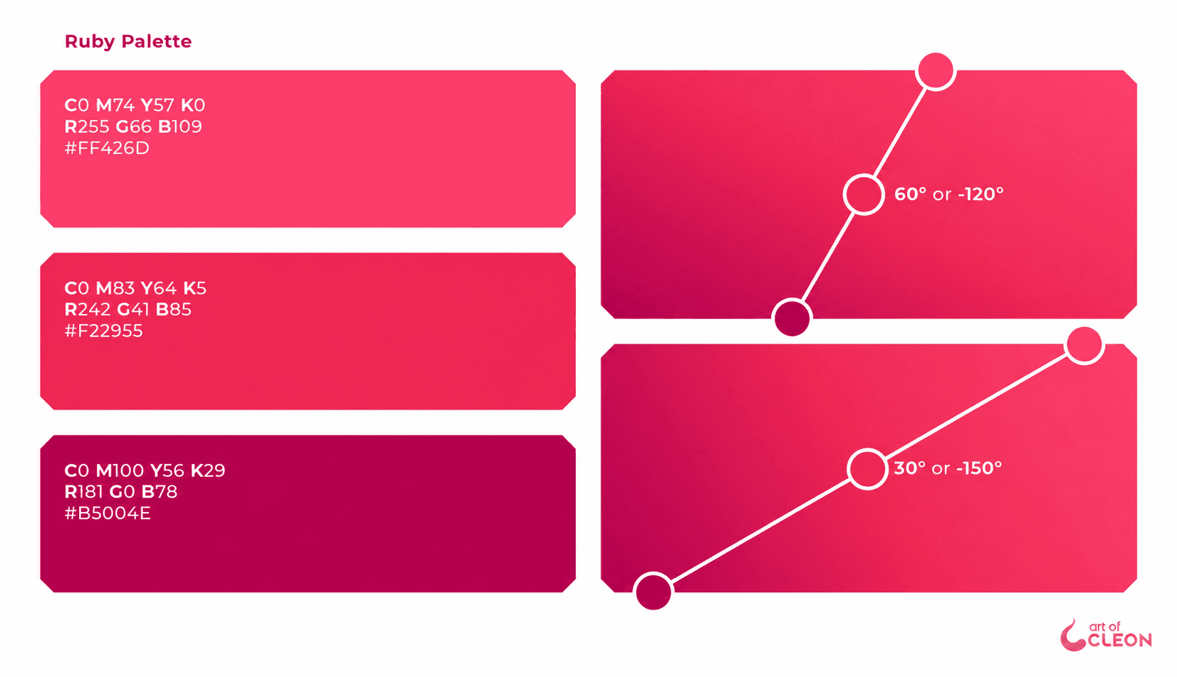 Ruby color family with color values, gradients and material texture studies.