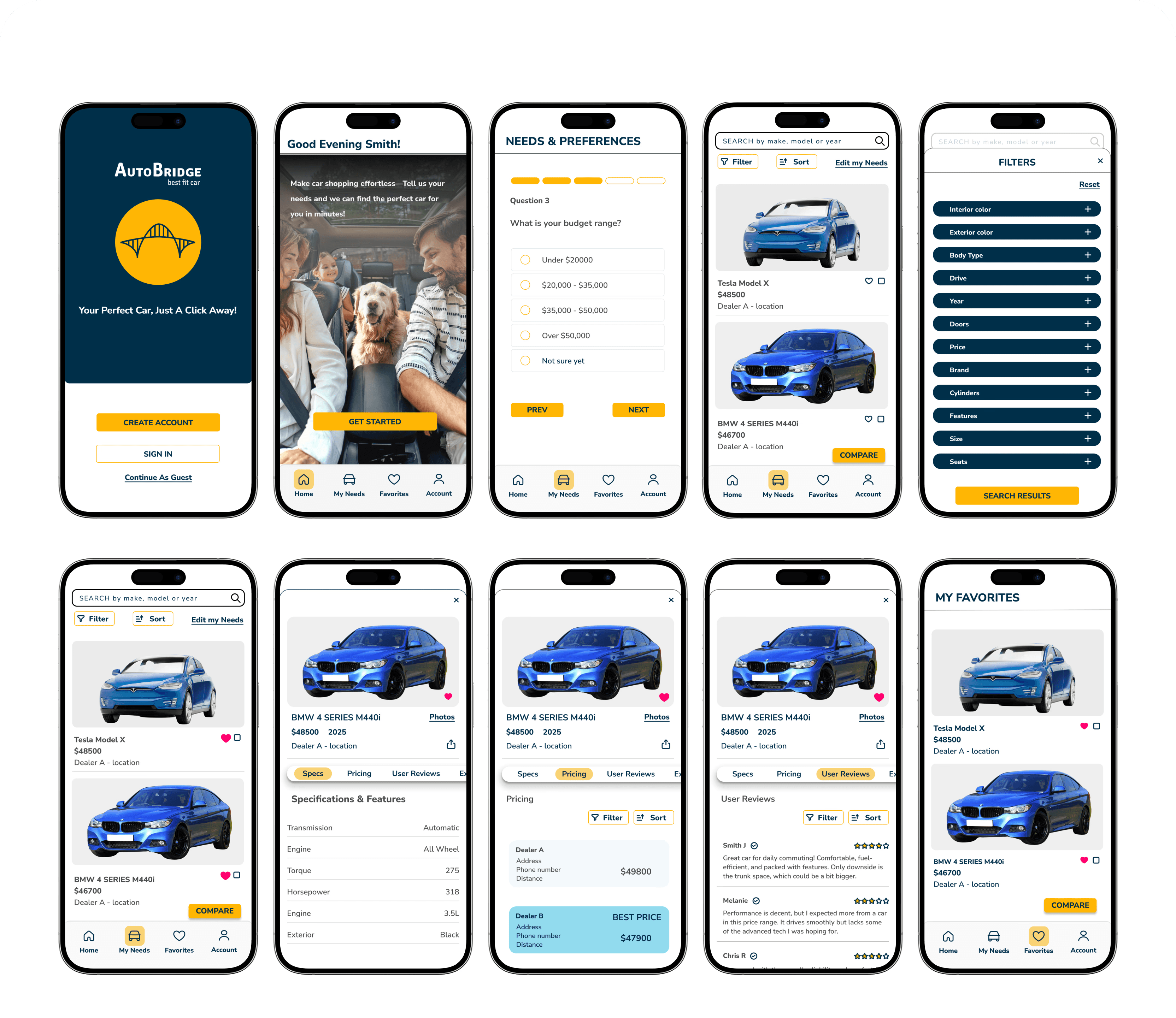 High Fidelity Mockup screens