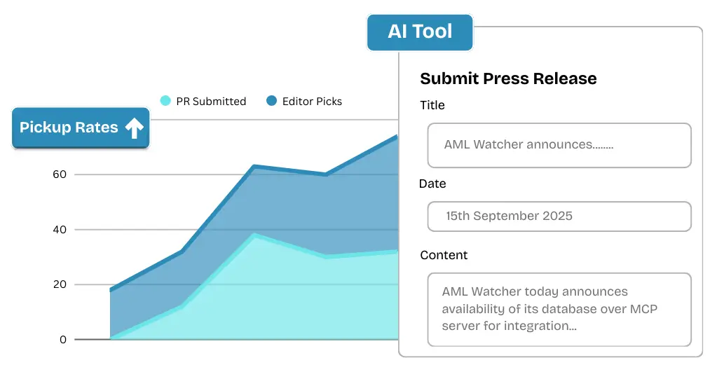 Coozmoo AI Analytics