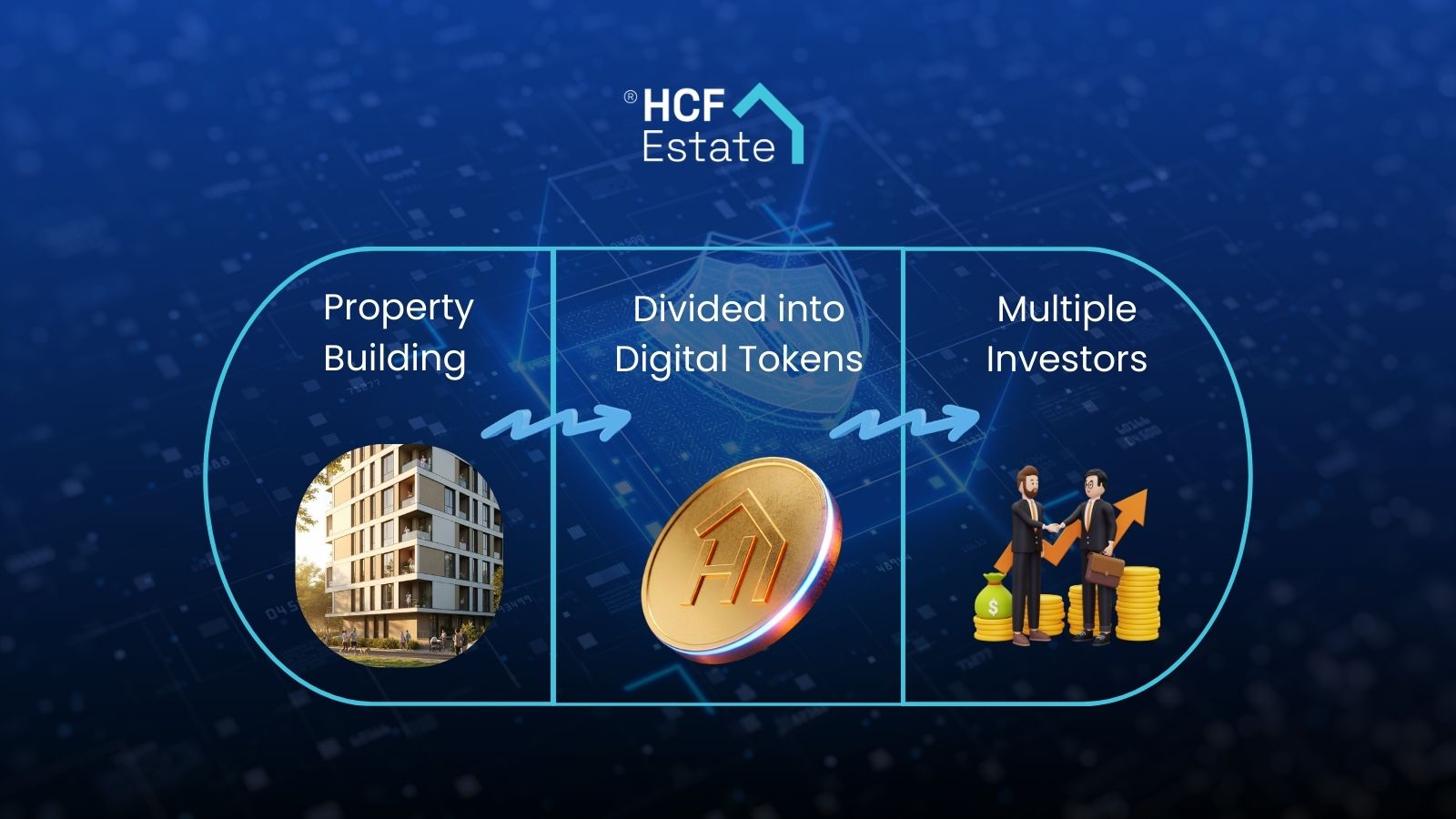 Illustration explaining how tokenized real estate divides property ownership into digital tokens