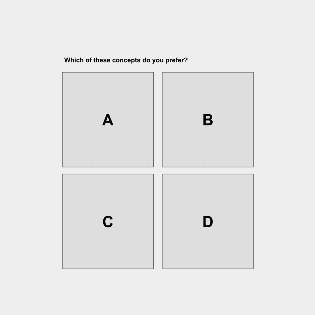 Survey screen showing four concept options labelled A, B, C, and D for user preference testing