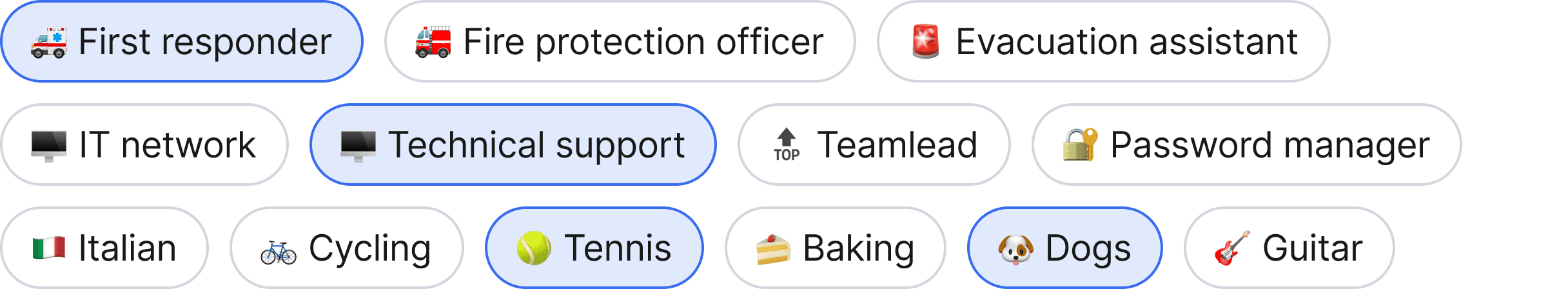 Diverse skills and roles assist in finding the right people