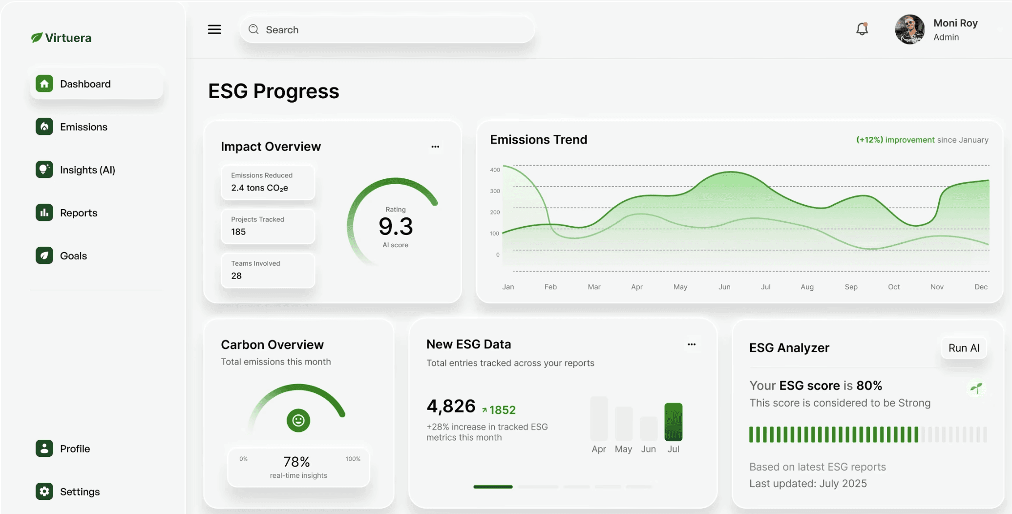 User interface of Emitra’s ESG reporting platform showing a green-themed dashboard with emissions trend graphs, impact metrics, and ESG analysis tools for sustainable data tracking.