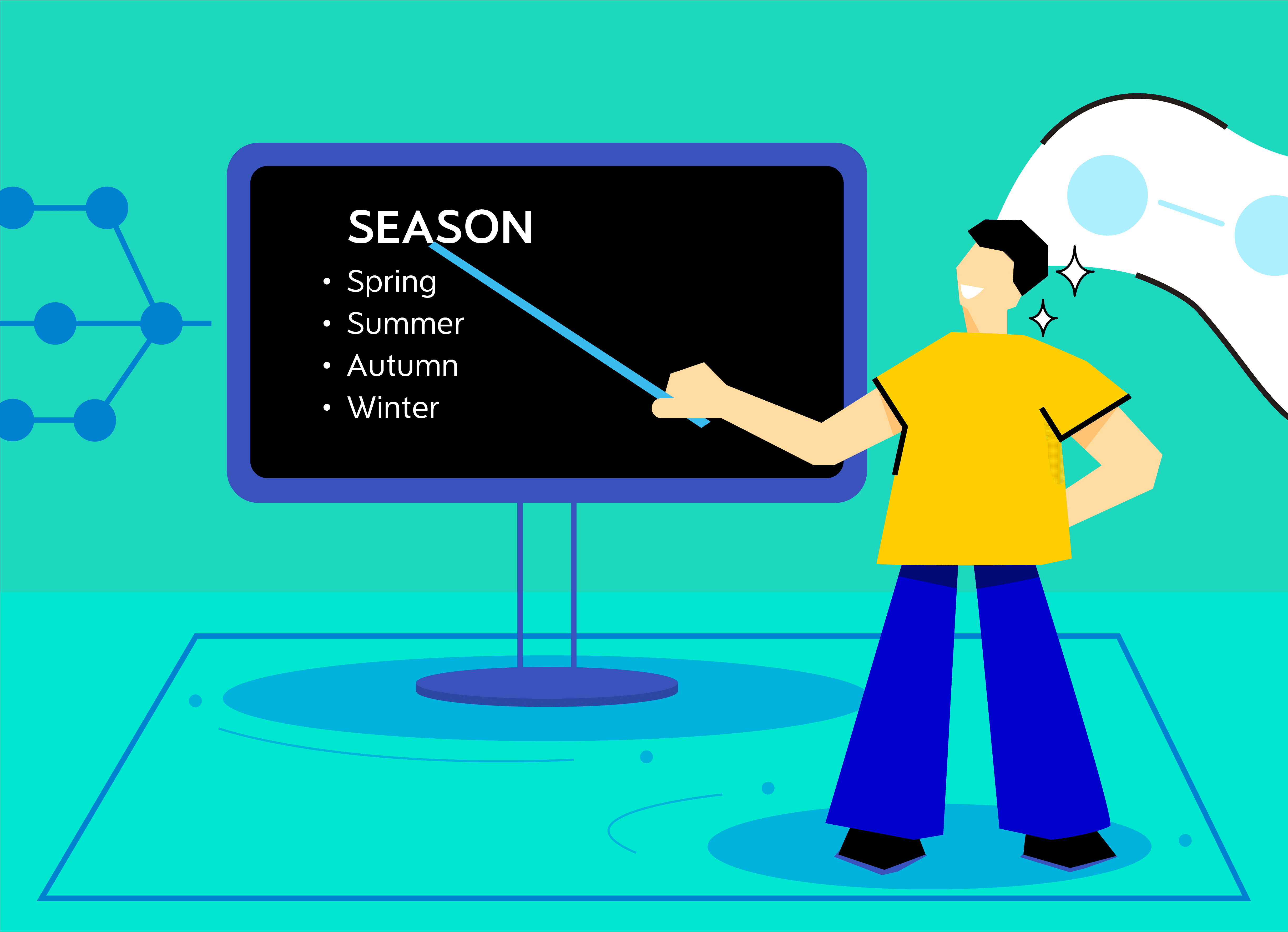 演示季节变化内容