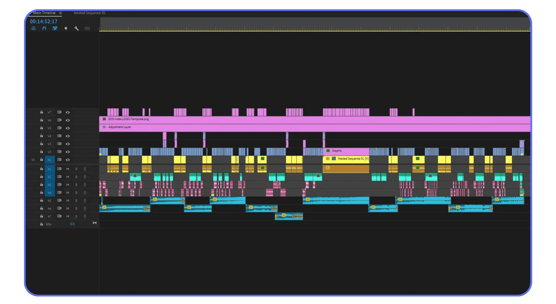 Complex Premiere Pro timeline with nested sequences, multiple layers, and stacked effects