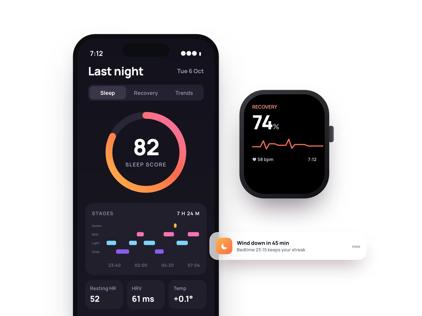 Making sleep data easy to read at 7am