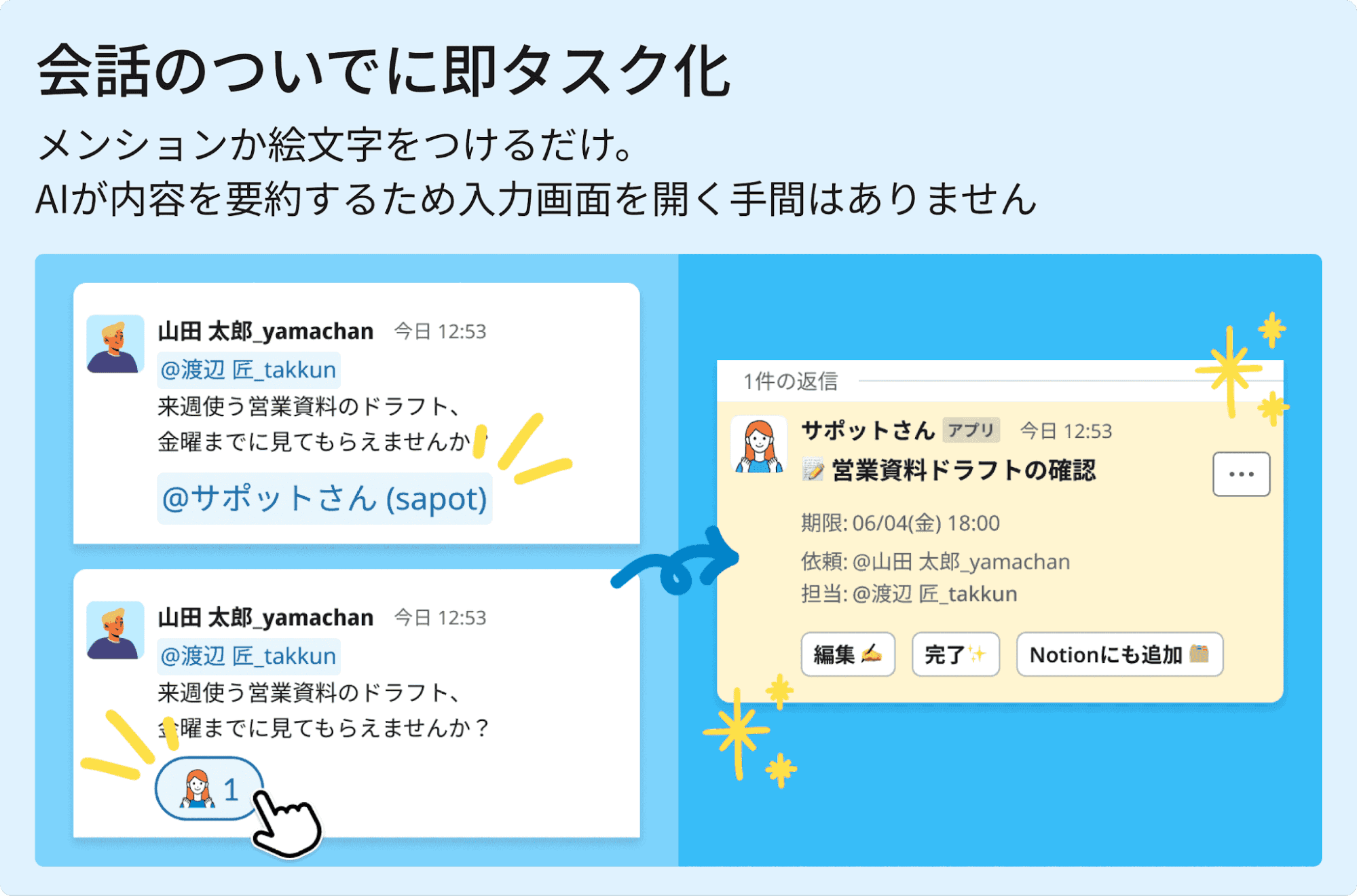 サポットさん機能①即タスク化