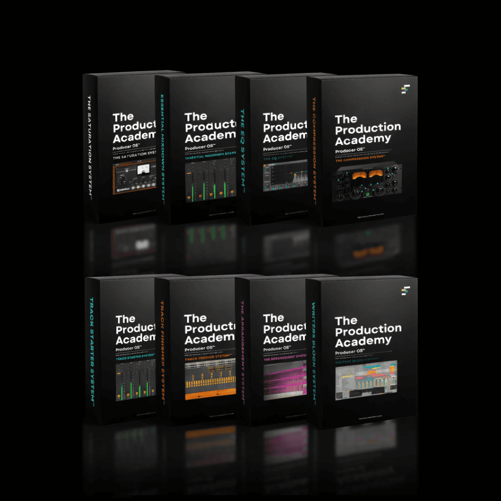 A product box titled "The Production Academy" displayed with a reflective surface beneath it.