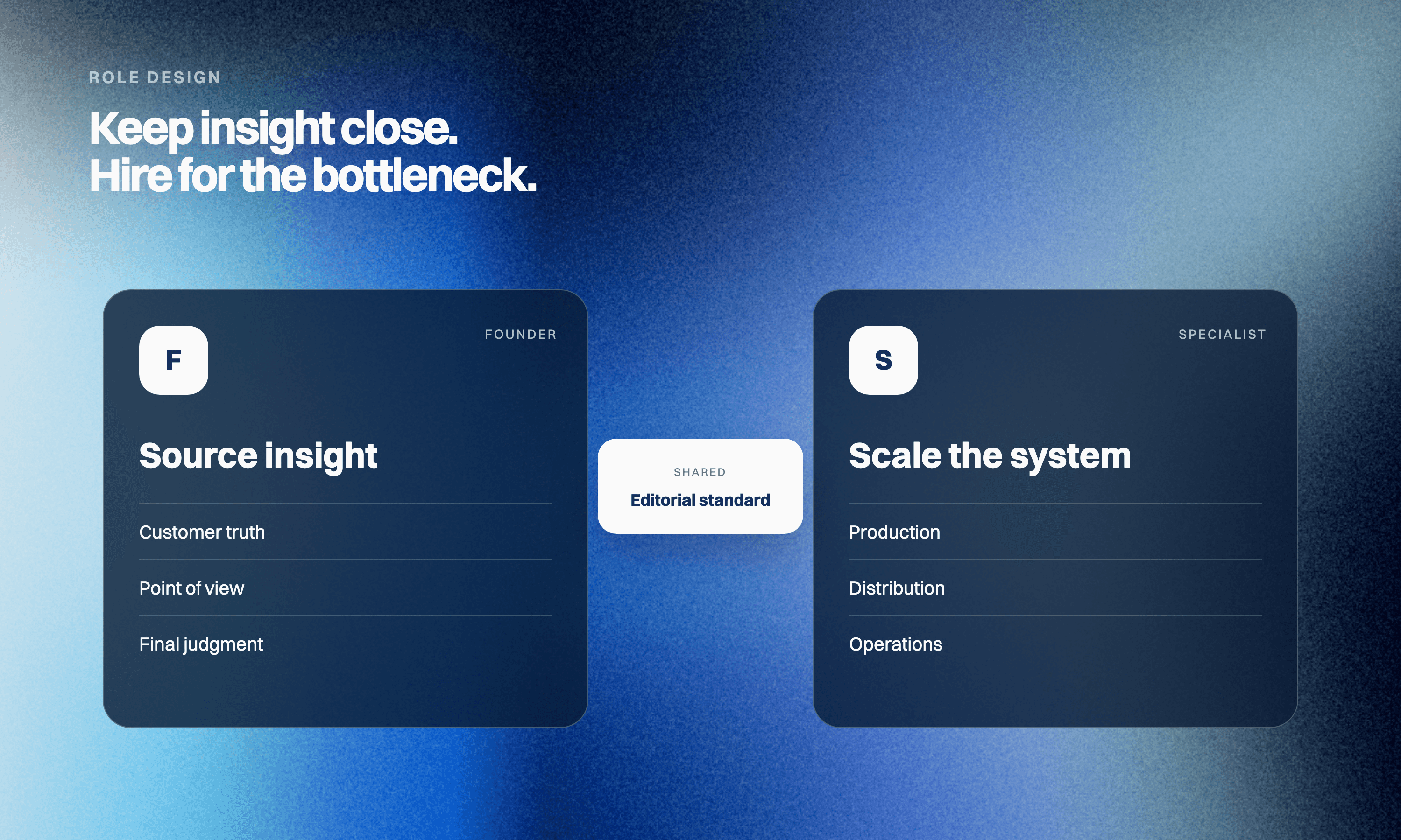 Blog asset