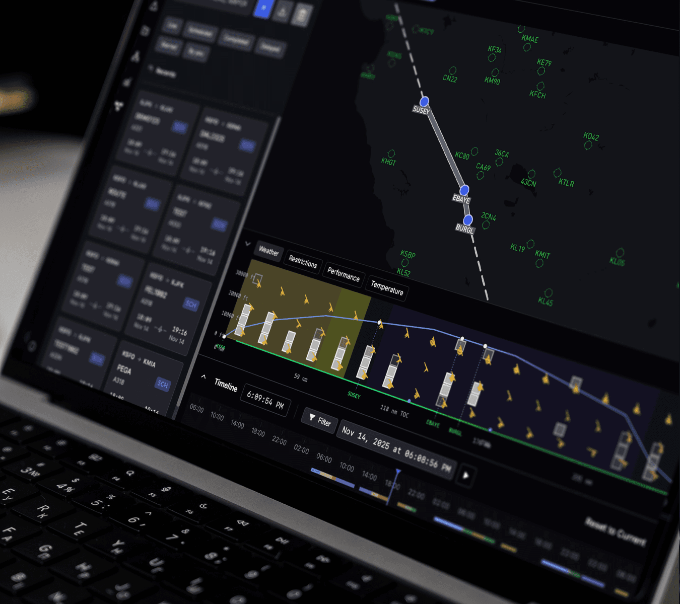 Schedulers & Dispatchers