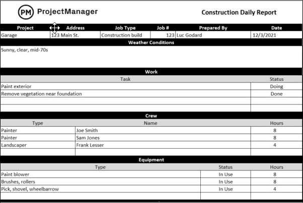 Construction Daily Report by Project Manager