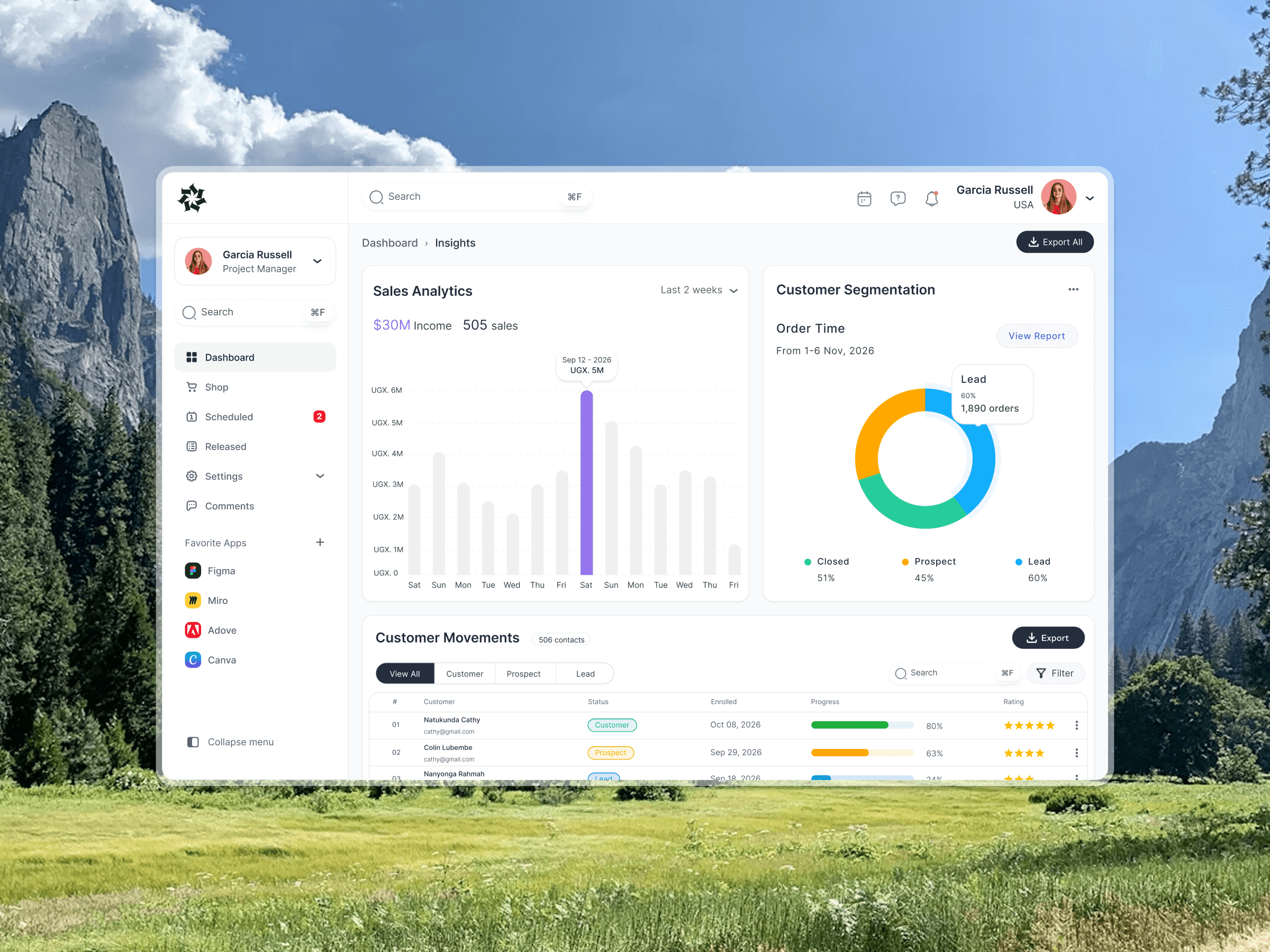 Modern fintech brand layout featuring digital cards, profiles, and analytics.