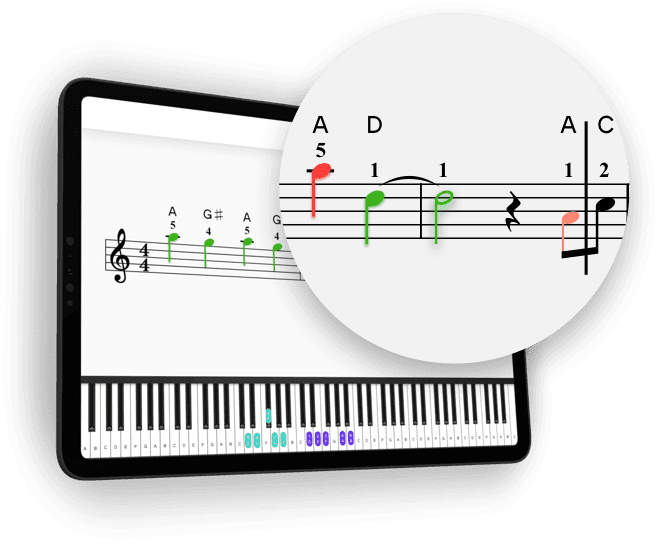 A tablet showing music notation and notes colored based on whether they were played accurately