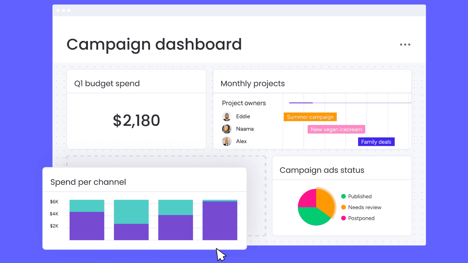 Work operating system in Monday.com