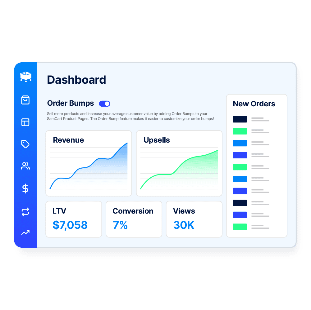 SamCart feature screenshot