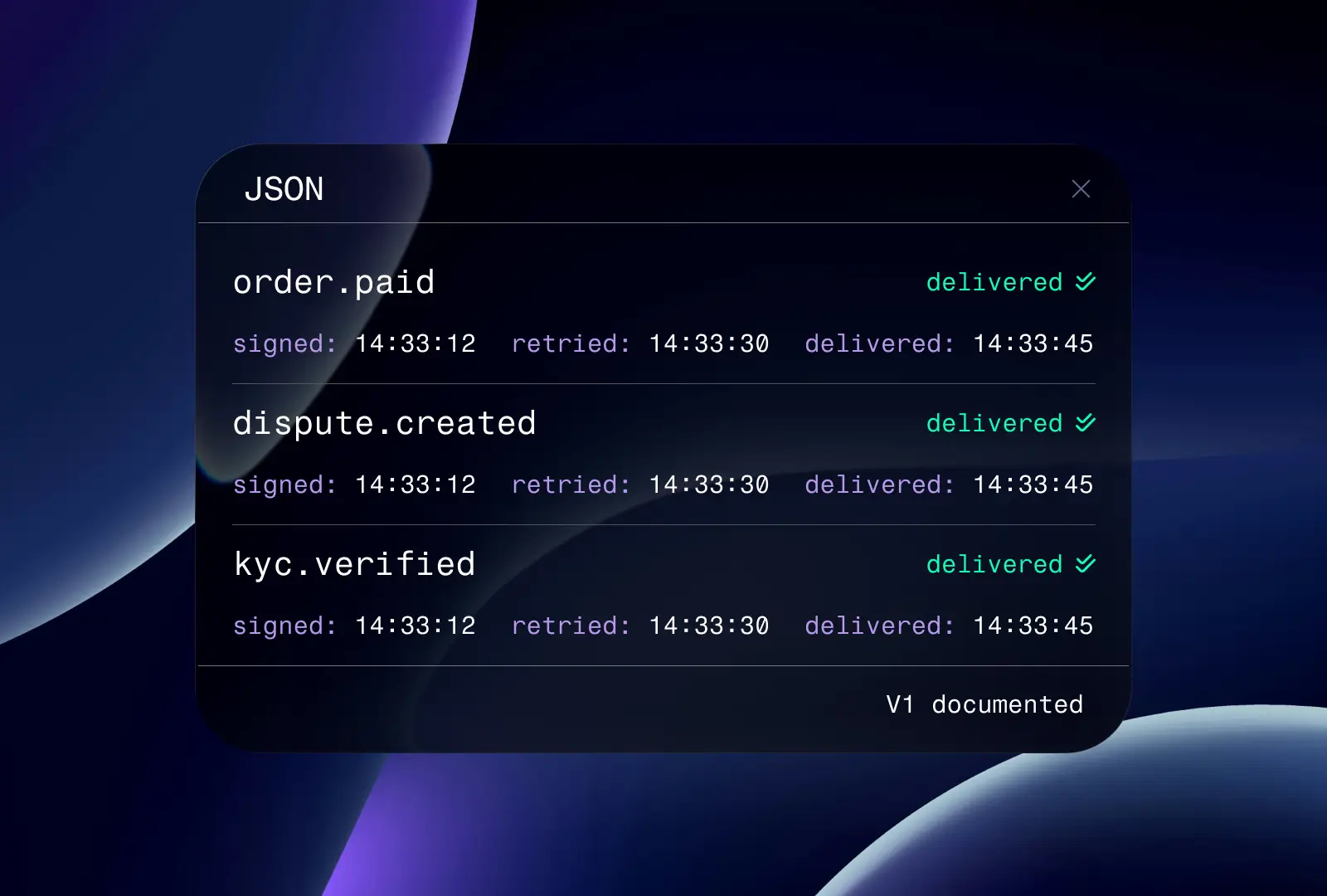 AI layer dashboard connected to creator commerce tools in Cope