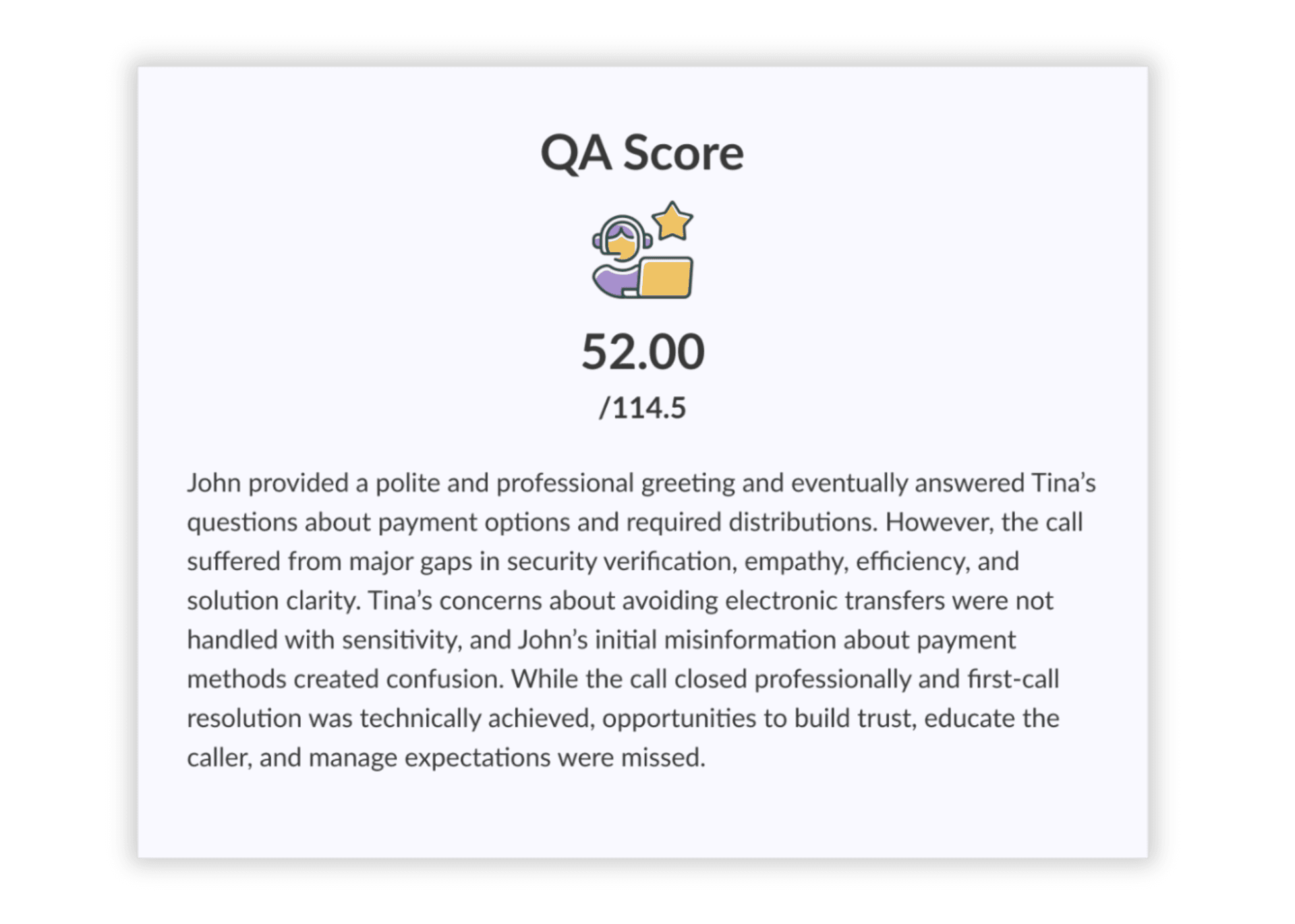 QA-score