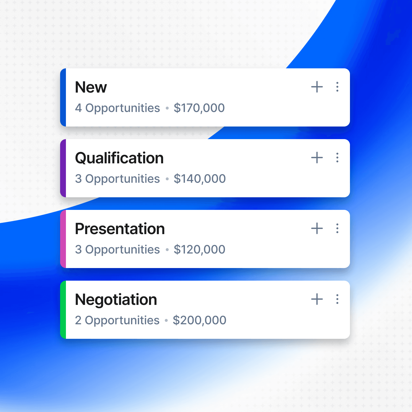 Kanban - Ticketing System