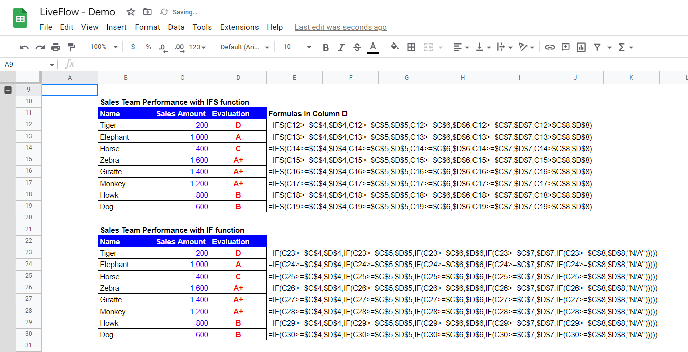 comparison of the IF function and the IFS function with examples