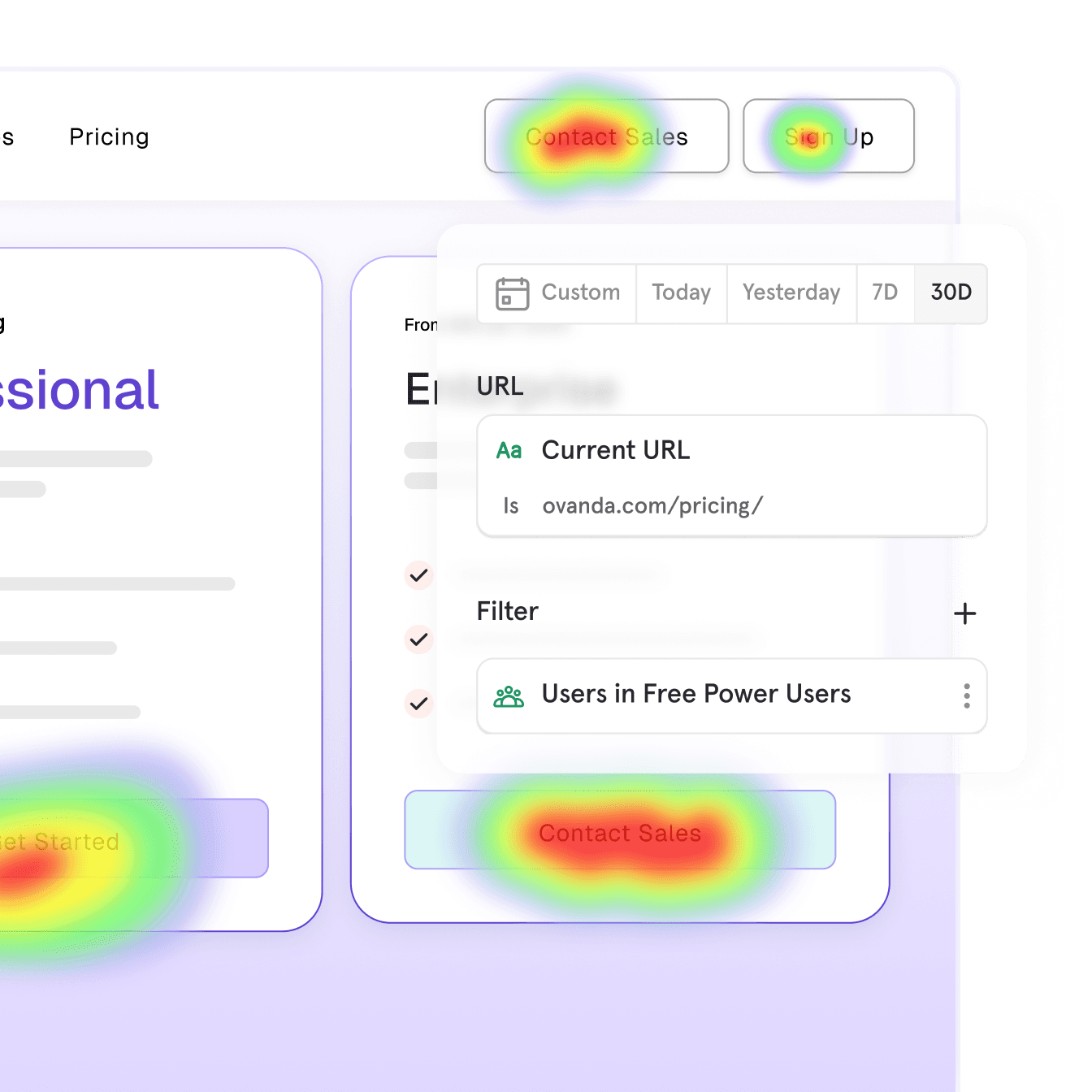 Heatmap view of a pricing page in the Mixpanel digital analytics platform, showing high-intensity click clusters on “Contact Sales,” “Sign Up,” and primary call-to-action buttons for a filtered segment of free power users over the last 30 days.