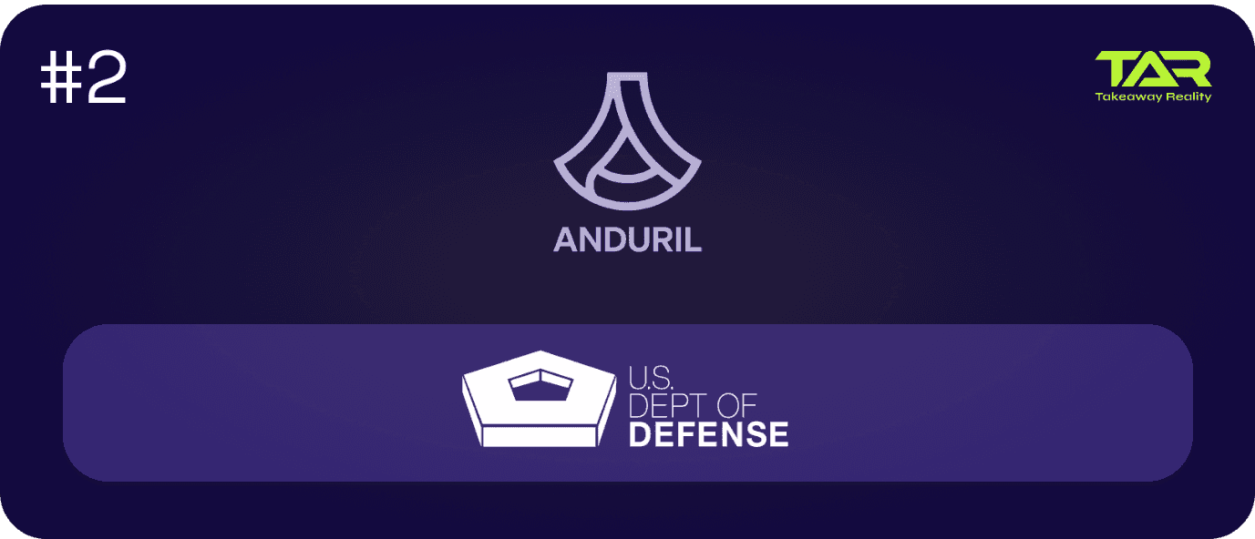 Takeaway Reality is an AR/VR development company that has worked with globally recognized brands such as Microsoft, Peugeot, Best Buy, and the Montreal Canadiens. Their portfolio spans a wide range of enterprise environments, including the automotive industry, retail, sports organizations, and healthcare.