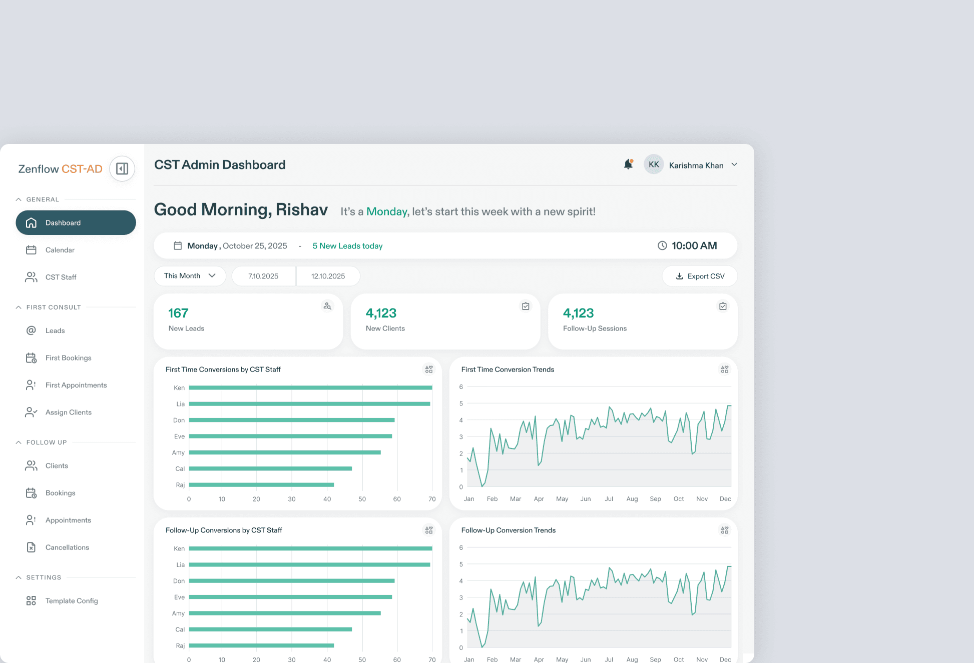 The image featured in the carousel #4