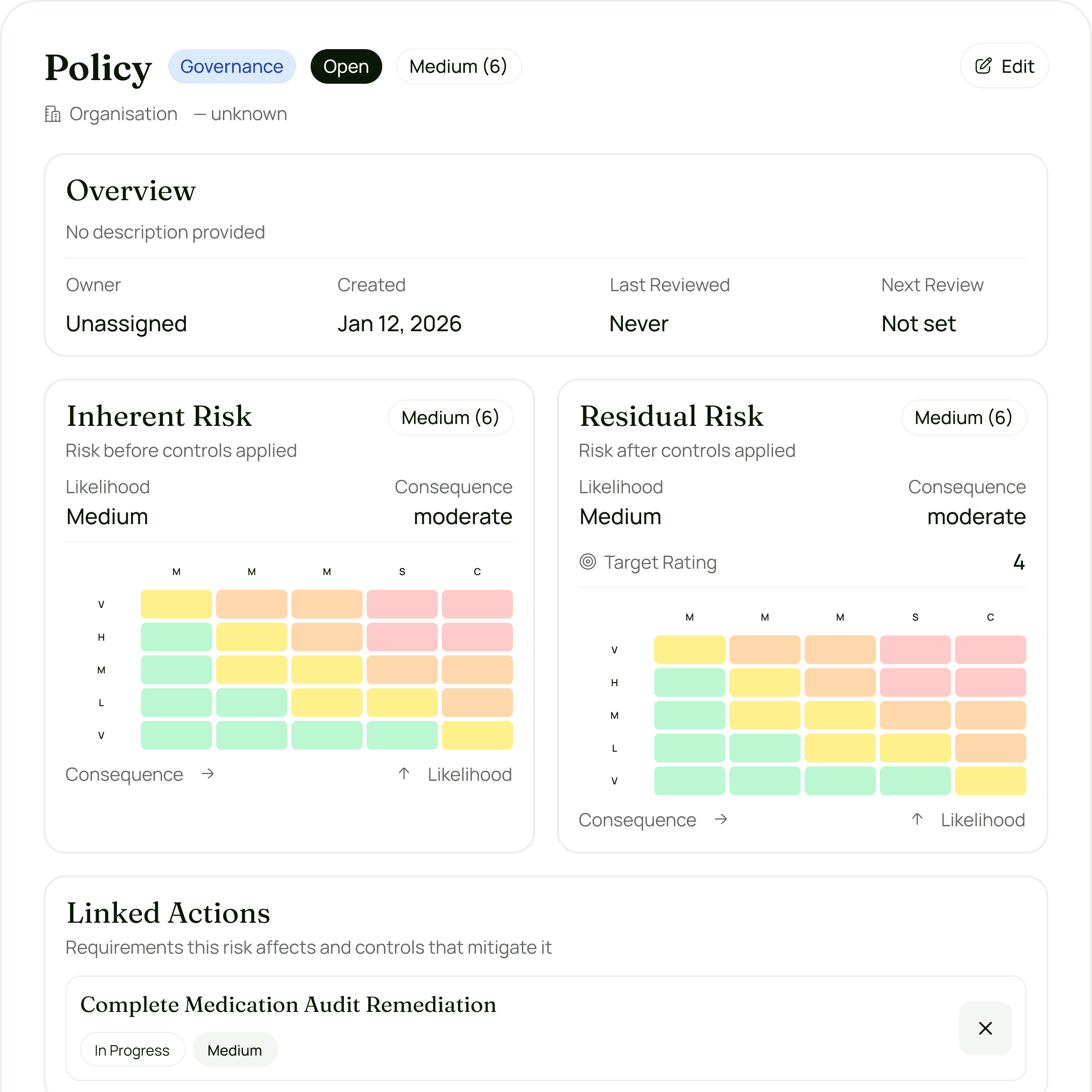 Multi-site compliance dashboard with performance comparison charts and heatmaps across locations