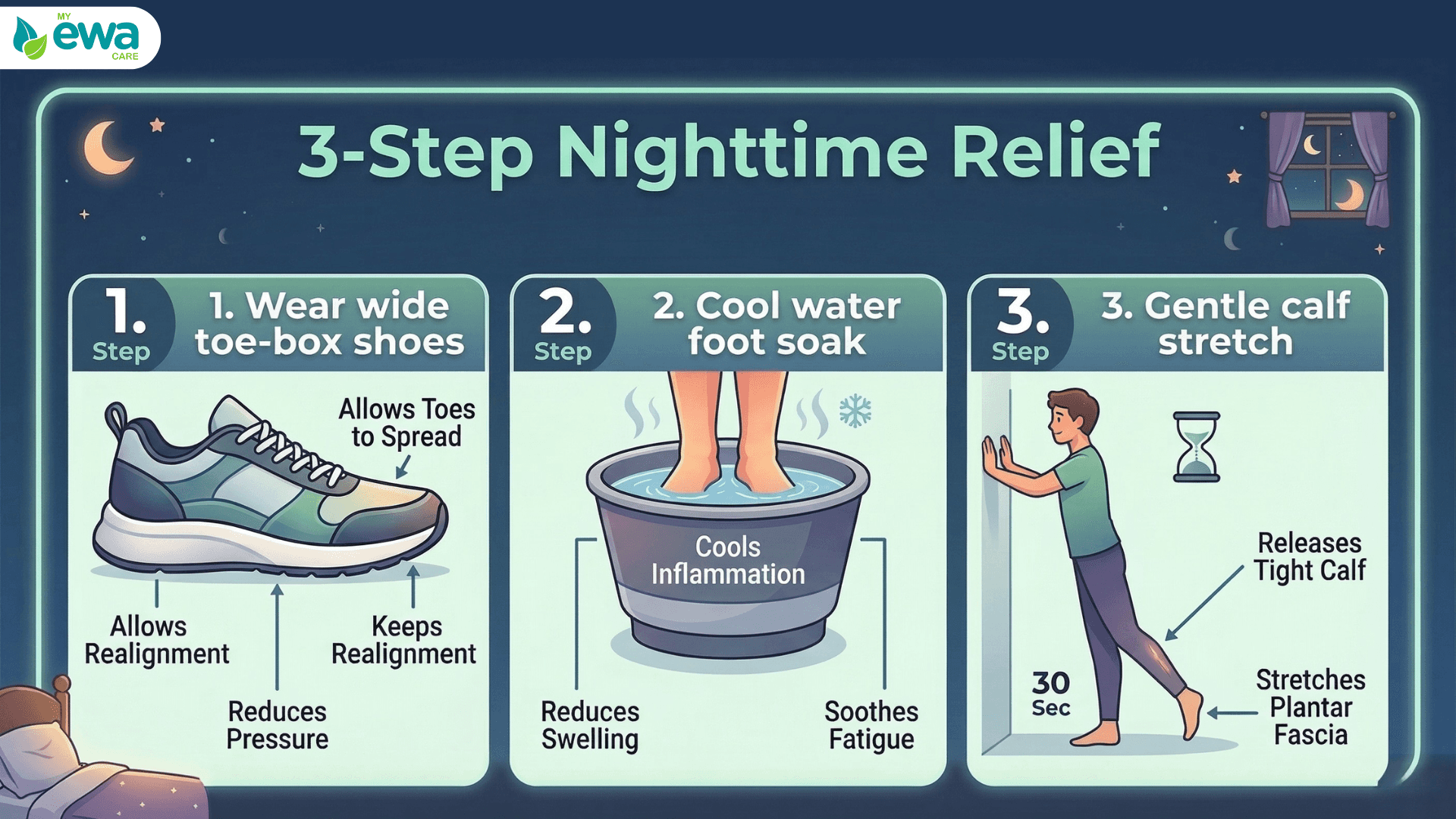 3-step natural remedy and relief for burning feet problems