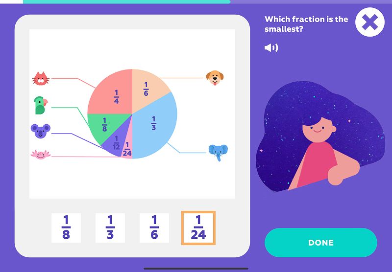 Illustrating the idea that a bigger denominator means a smaller part