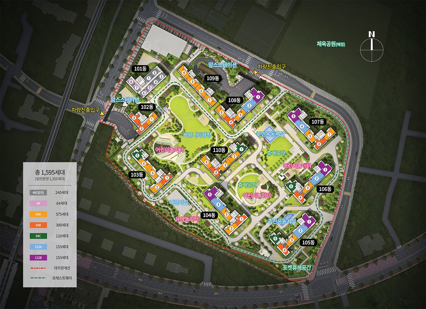 layout