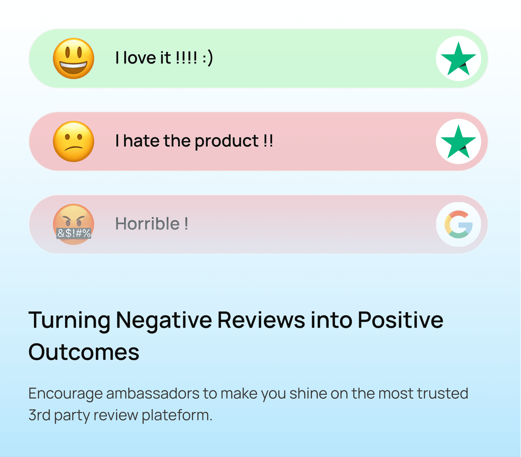 Key Features & User Experience Essentials