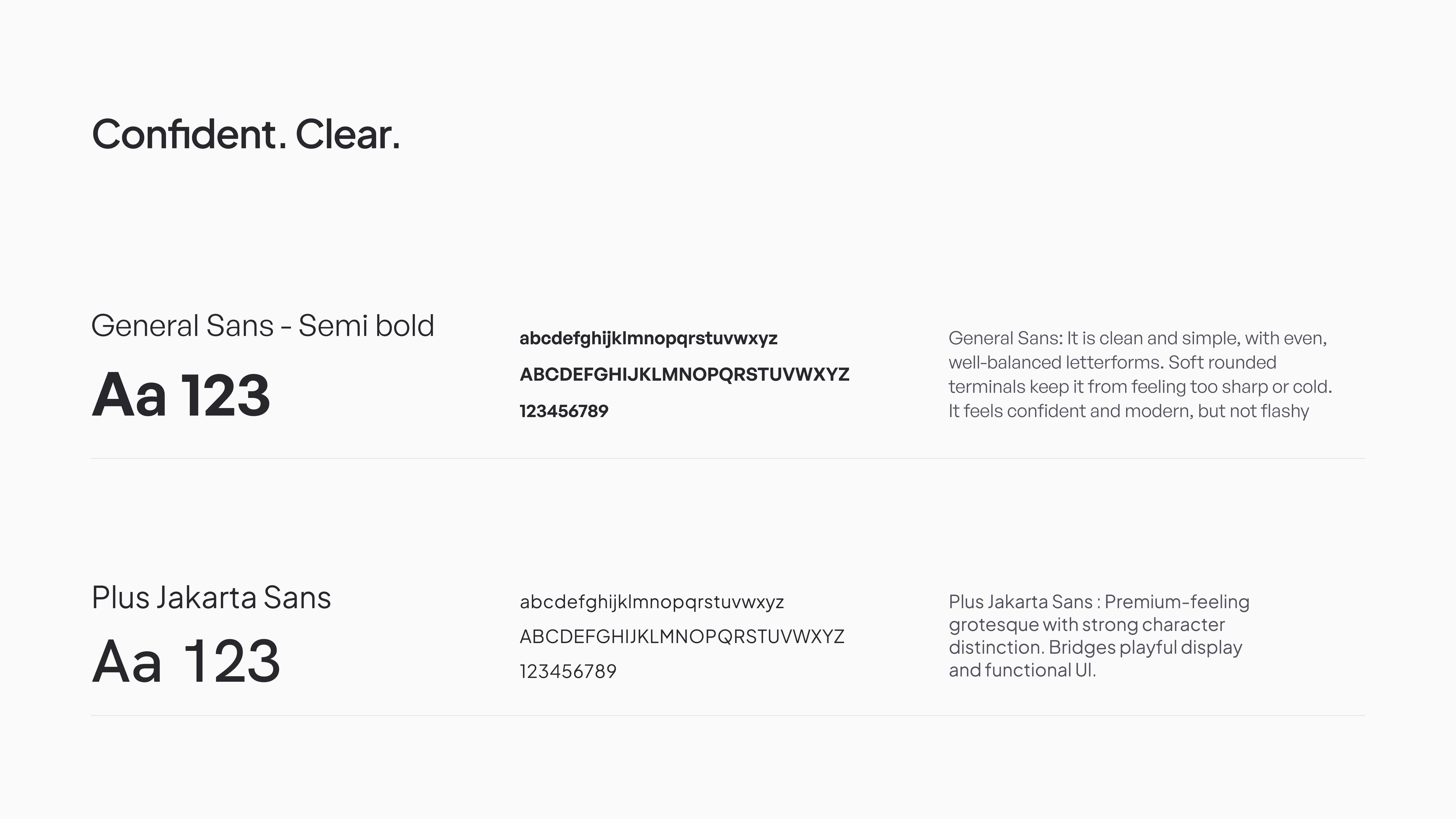Confident. Clear. General Sans - Semi bold Abcdefghijklmnopqrstuvwxyz General Sans: It is clean and simple, with even, well-balanced letterforms. Soft rounded terminals keep it from feeling too sharp or cold. It feels confident and modern, but not flashy Aa 123 Abcdefghijklmnopqrstuvwxyz 123456789 Plus Jakarta Sans Abcdefghijklmnopqrstuvwxyz Plus Jakarta Sans : Premium-feeling grotesque with strong character distinction. Bridges playful display and functional Ul. Aa 123 Abcdefghijklmnopqrstuvwxyz 123456789