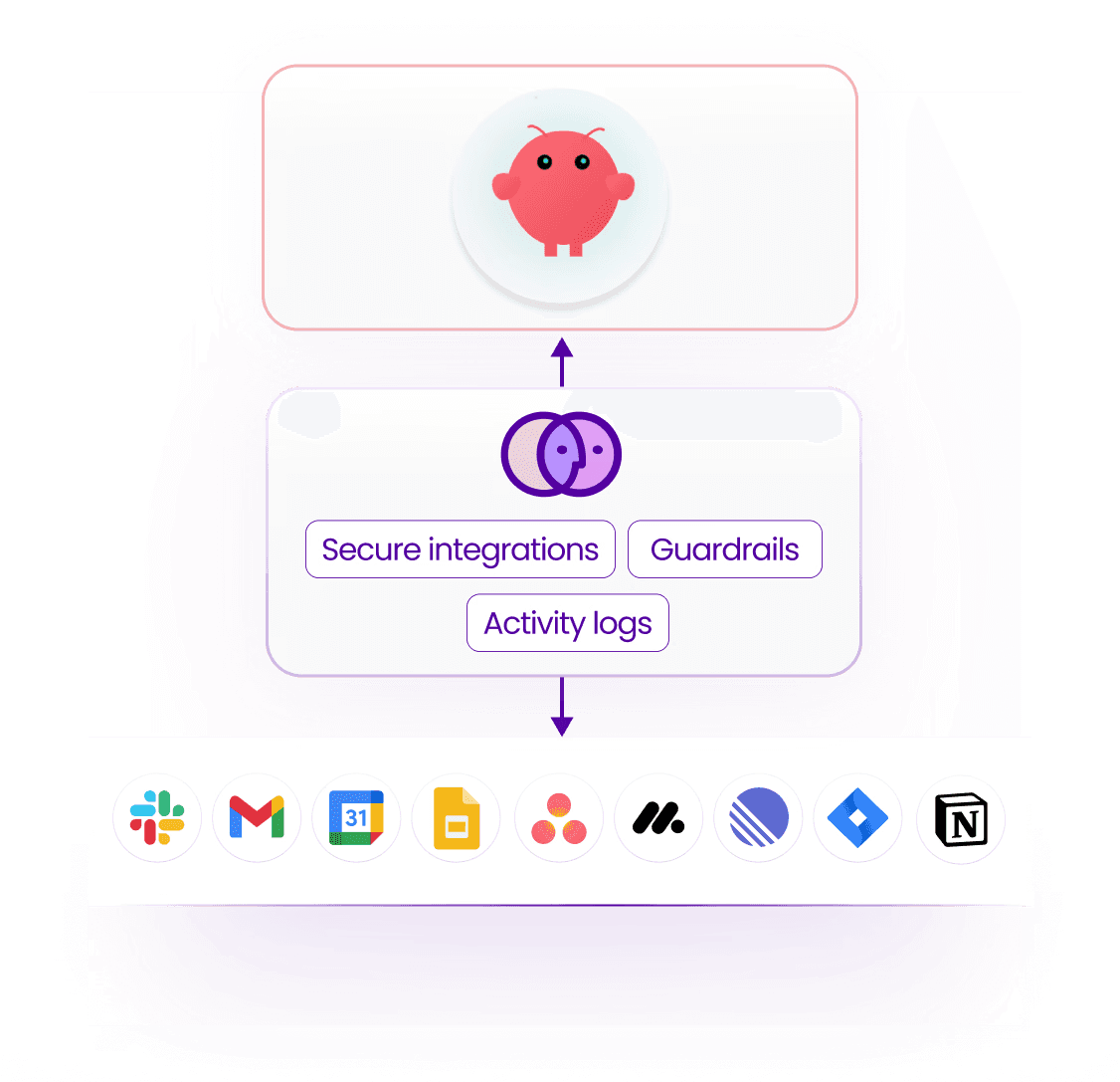 How Venn's MCP server connects OpenClaw to apps safely.