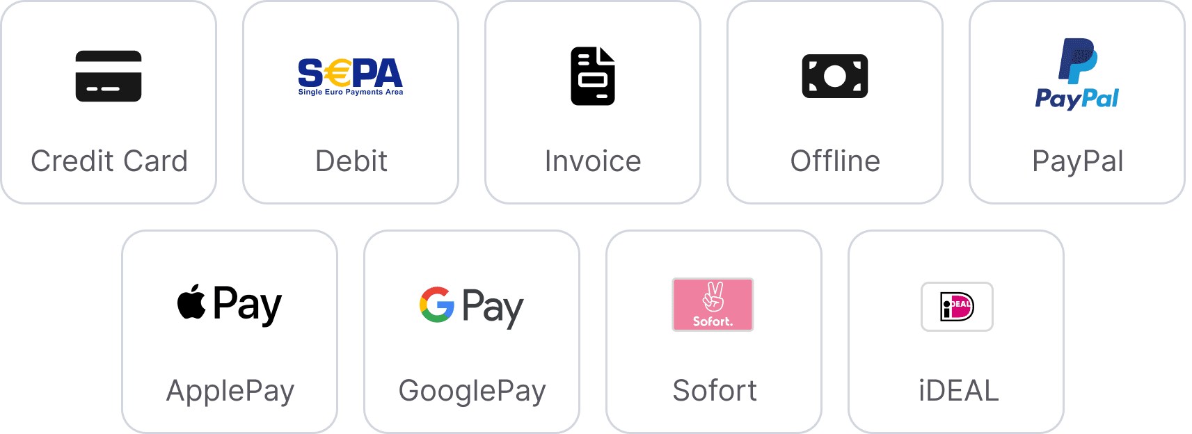 Payment options in anny