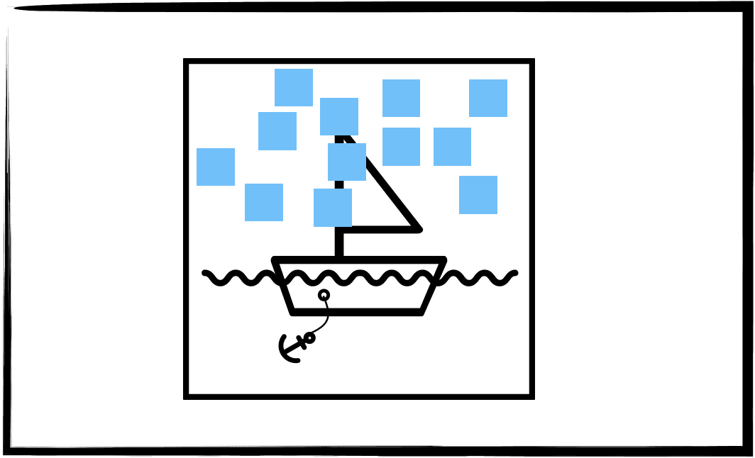 Sailboat exercise: what's moving us forward